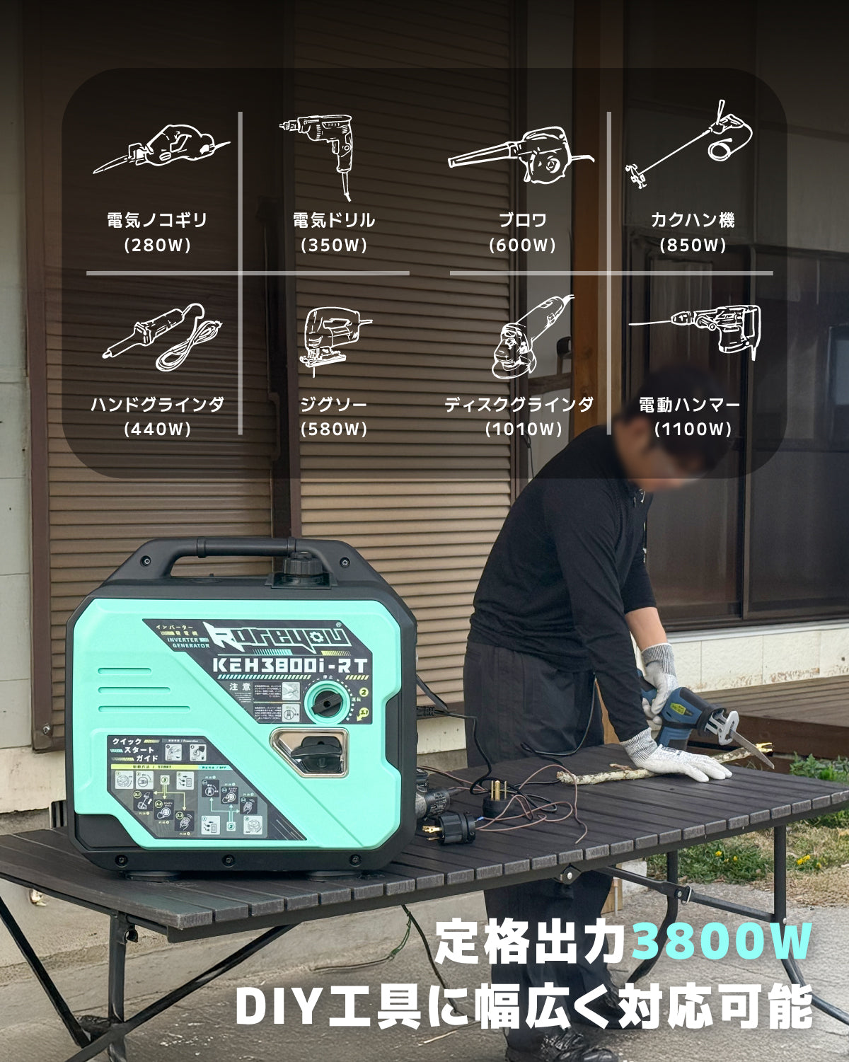 【新登場インバーター発電機KEHシリーズ】リモコン式インバーター発電機 ガソリン発電機KEH3800i-RT 最大出力3.8kVA 正弦波 防音型 高出力 静音 ガソリン発電機 ポータブル発電機 AC DC出力 50Hz/60H切替