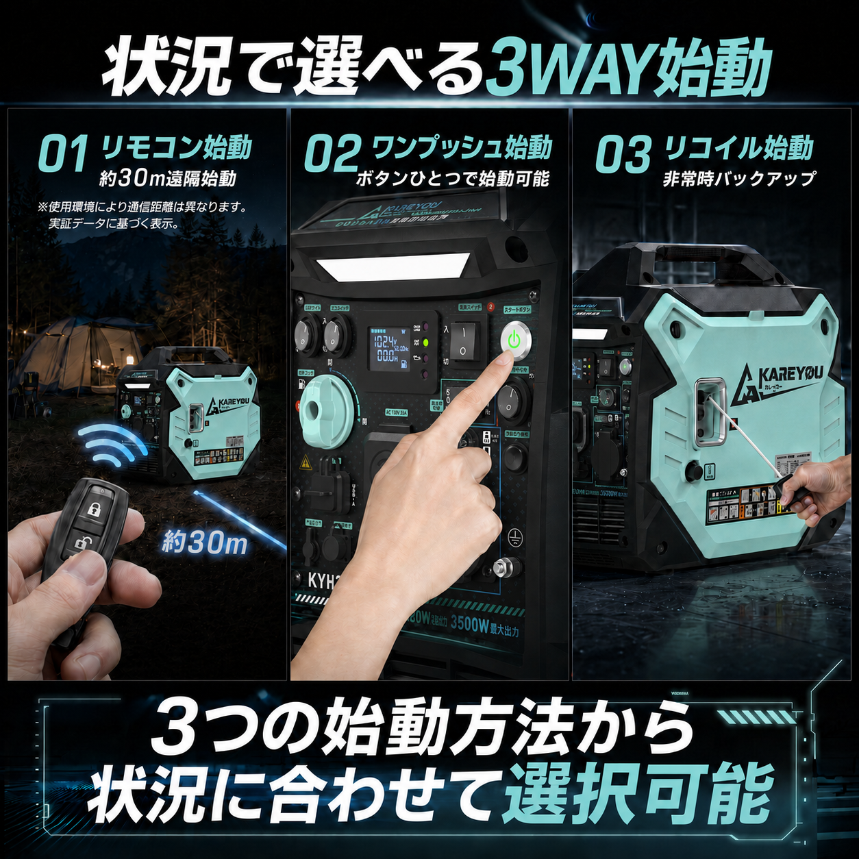 Kareyou KYH3200Ei インバーター発電機 ガソリン LPGガス 両用 定格3.2kVA 最大3.5kVA 100V 50/60Hz切替 電動始動 リモコン始動 LEDライト搭載 静音 防災 非常用電源