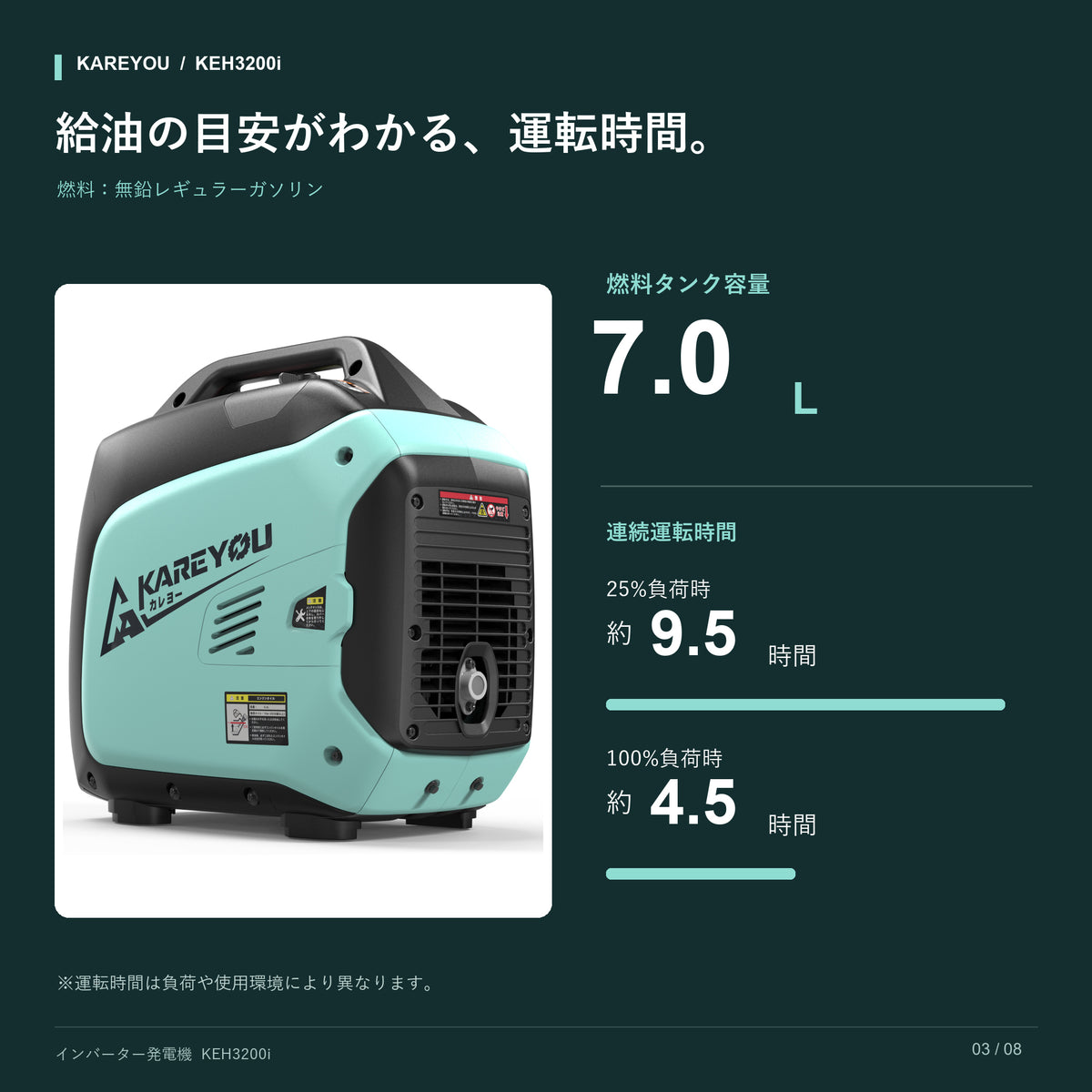 KAREYOU KEH3200i インバーター発電機｜定格3.2kVA・最大3.5kVA｜100V ガソリン式