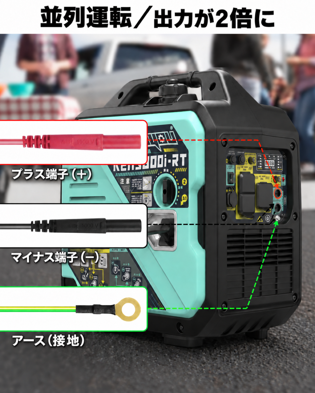 Kareyou 発電機用並列接続ケーブル 同一機種2台接続用 並列運転対応 銅線採用 オス－オス 最大AC120V