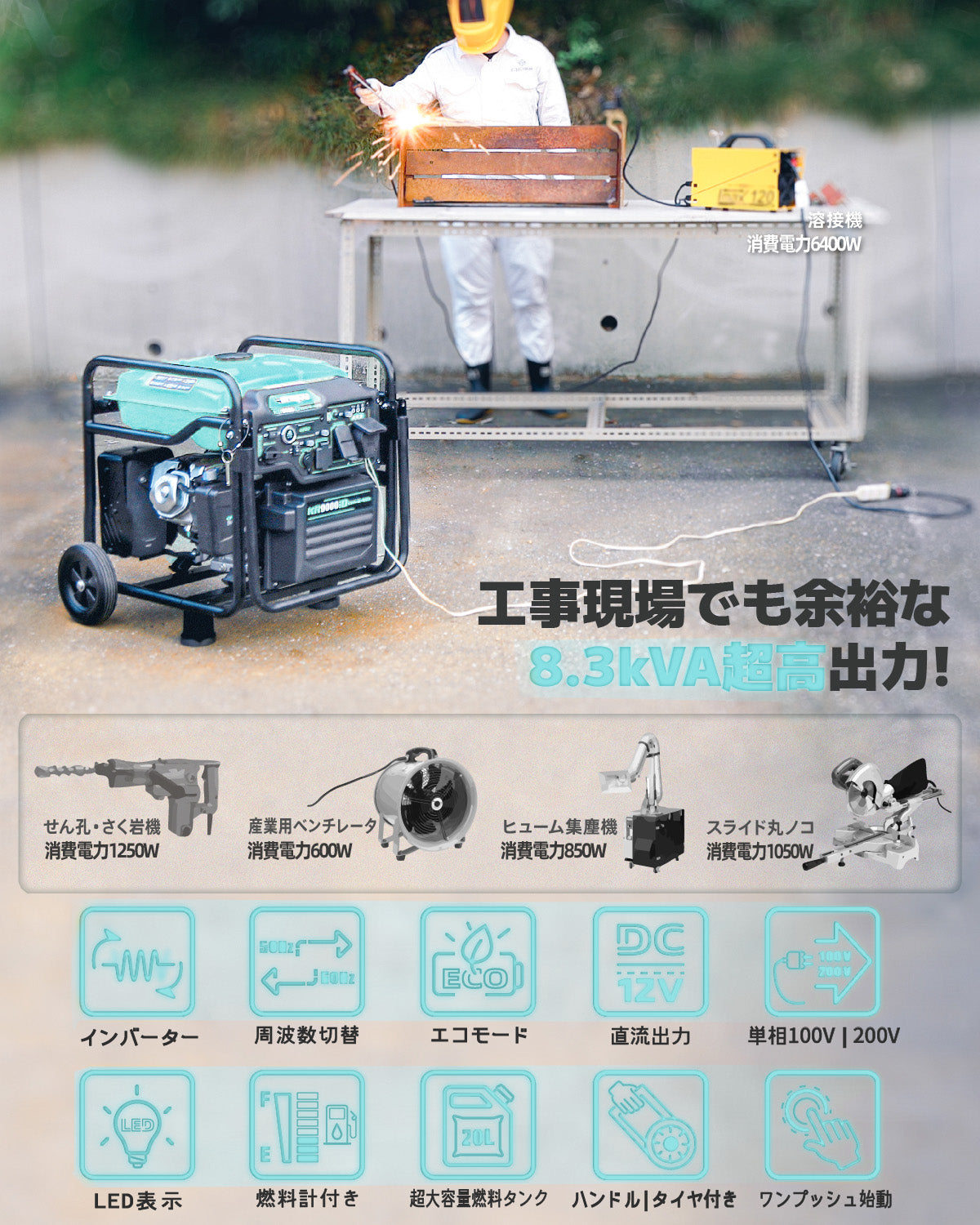 インバーター発電機 7.8kVA/8.3kVA 単相100V/200V同時出力可能 セルスターター機能 20L燃料タンク 業務用に大活躍　「個人様宛の場合、西濃運輸営業所止め」