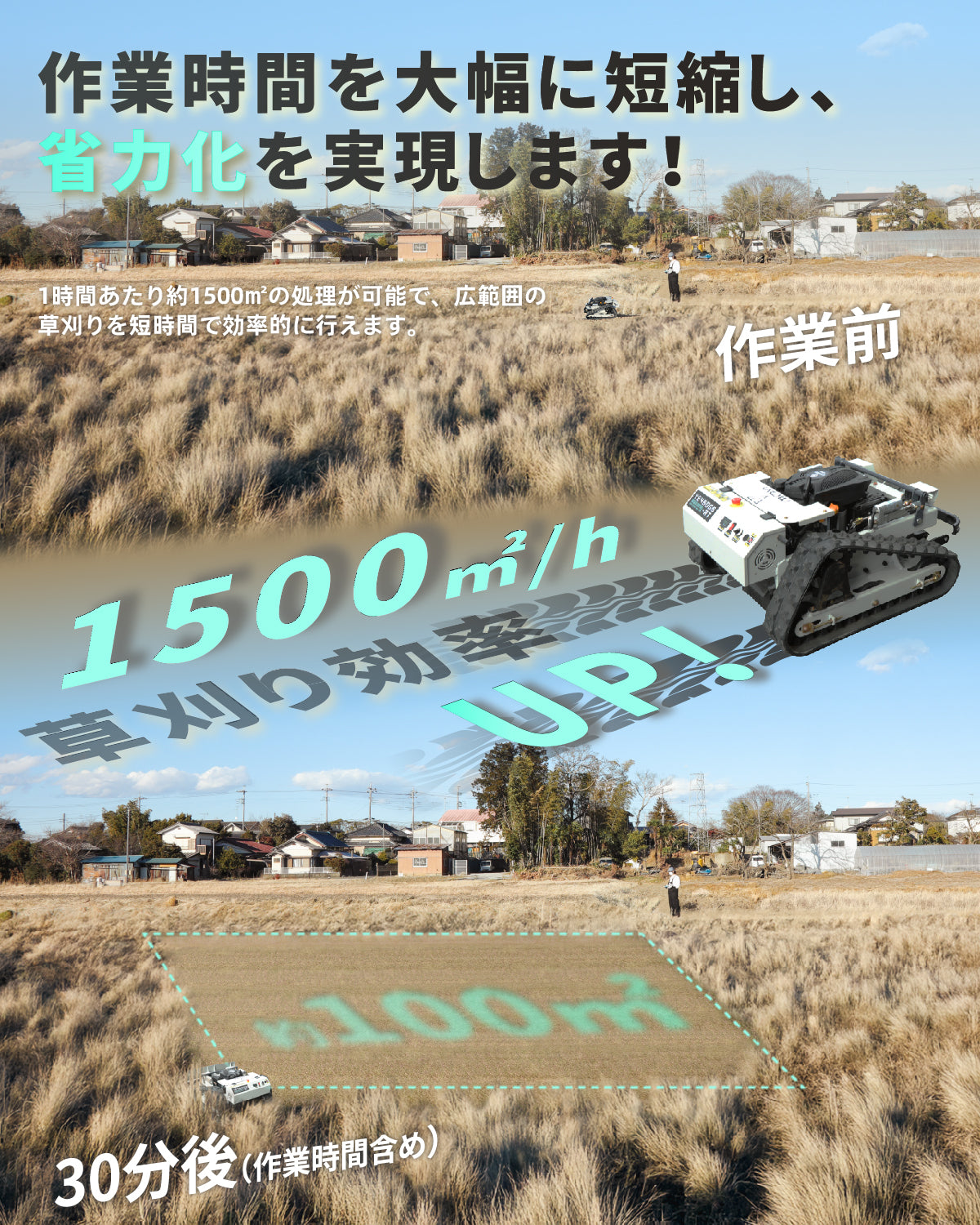 Kareyou ラジコン草刈機 新仕様 ブラシレスモーター付き スロットル遠隔調整可能 リモコン200m操作対応 YE480GS-RT