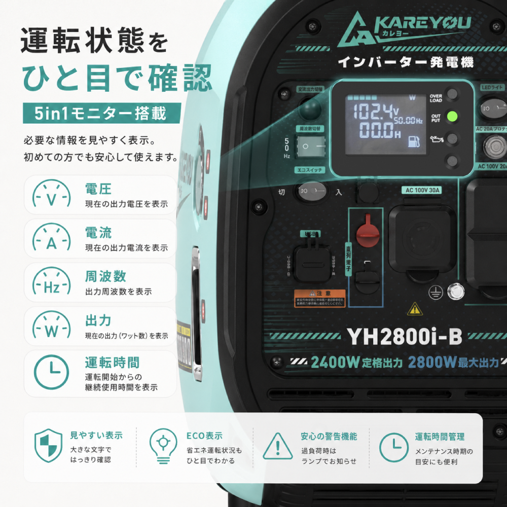 Kareyou YH2800i-B インバーター発電機 ガソリン LPGガス 両用 定格2.4kVA 最大2.8kVA 100V 50/60Hz切替 電動始動 静音 LEDライト搭載 防災 非常用電源